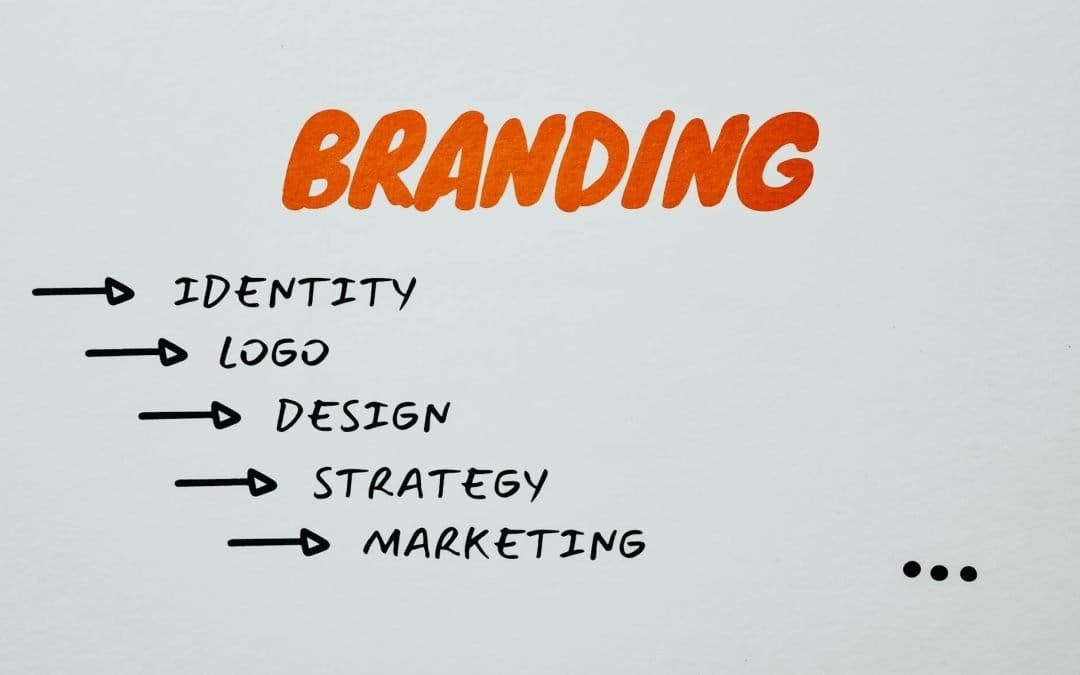 7 Fundamental Branding Elements For a Thriving Business