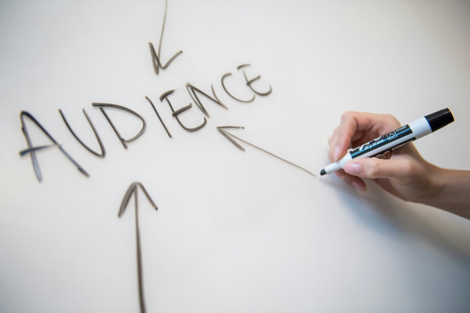 5 Ways To Create Engaging Content for Your Audience